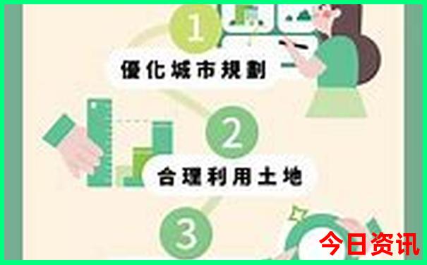 哈尔滨市内必去景点